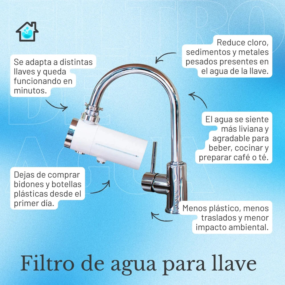 AguaPura® - Purificador de Agua para Llave