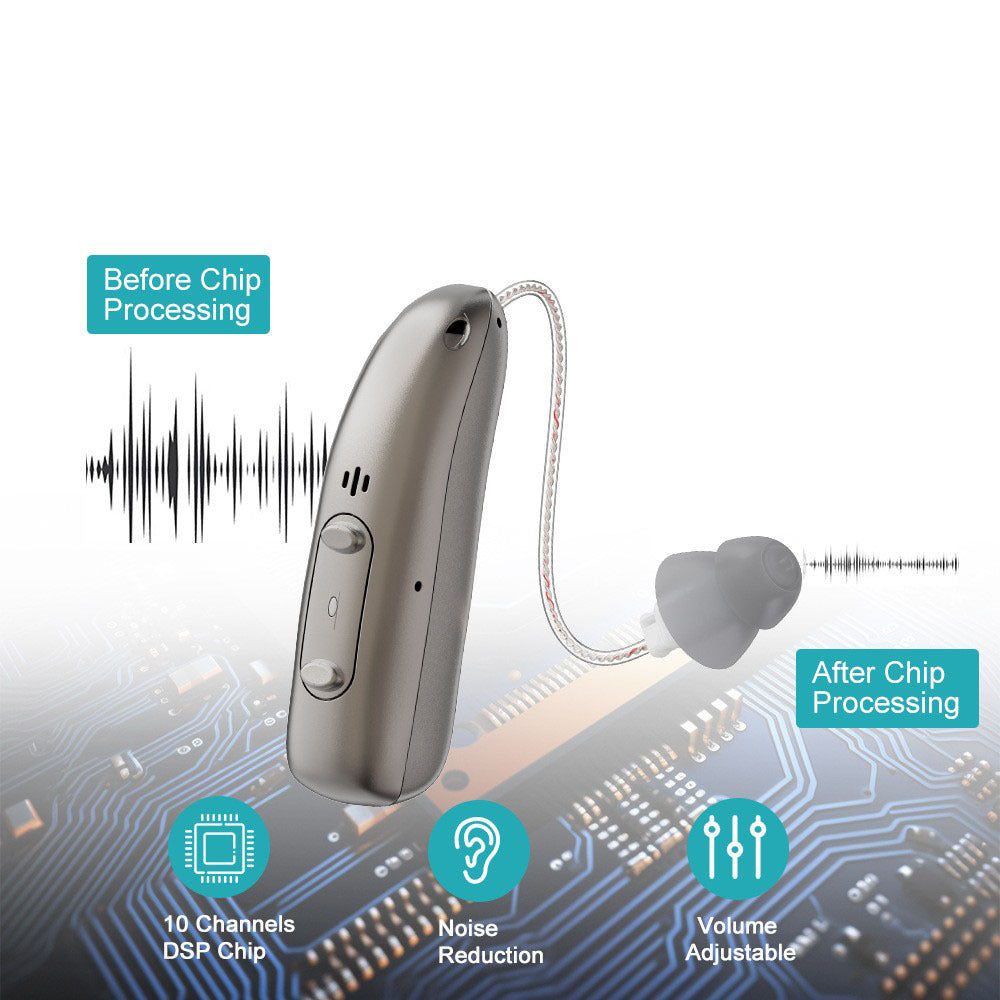 ClariSon® - Self-Adjusting Bluetooth Hearing Earbuds