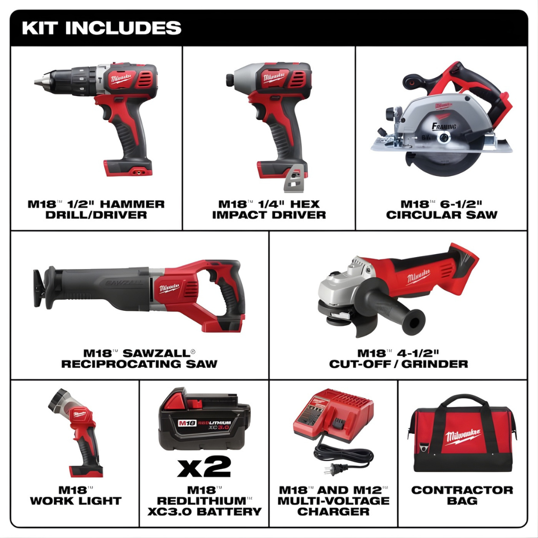 Milwaukee® 7-Tool Cordless Power Combo + 2 5.0Ah Batteries + Charger + 2 Bags