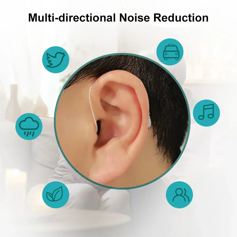ClariSon® - Self-Adjusting Bluetooth Hearing Earbuds