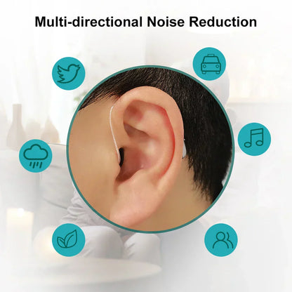 ClariSon® - Self-Adjusting Bluetooth Hearing Earbuds