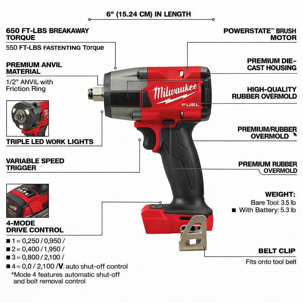 Milwaukee® 7-Tool Cordless Power Combo + 2 5.0Ah Batteries + Charger + 2 Bags