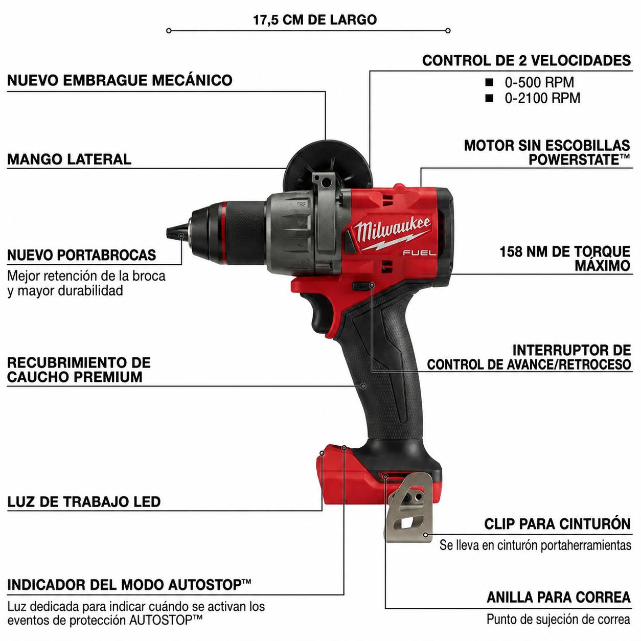 Milwaukee® Power Combo